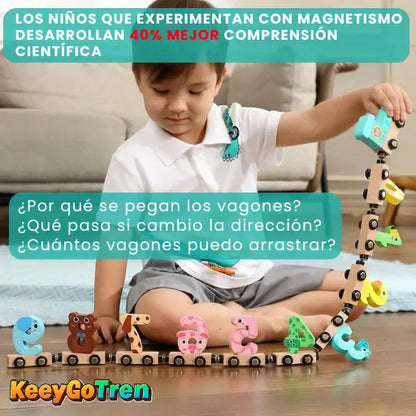 Entrena 5 Habilidades Claves en la Educación de tus Hijos con KEEYGOTREN®